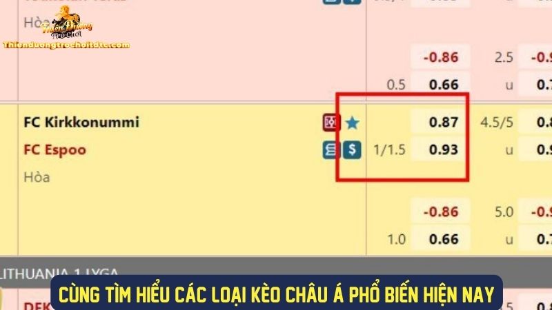 Các loại kèo chấp phổ biến hiện nay