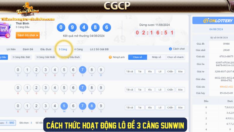 Cách thức hoạt động đề 3 càng