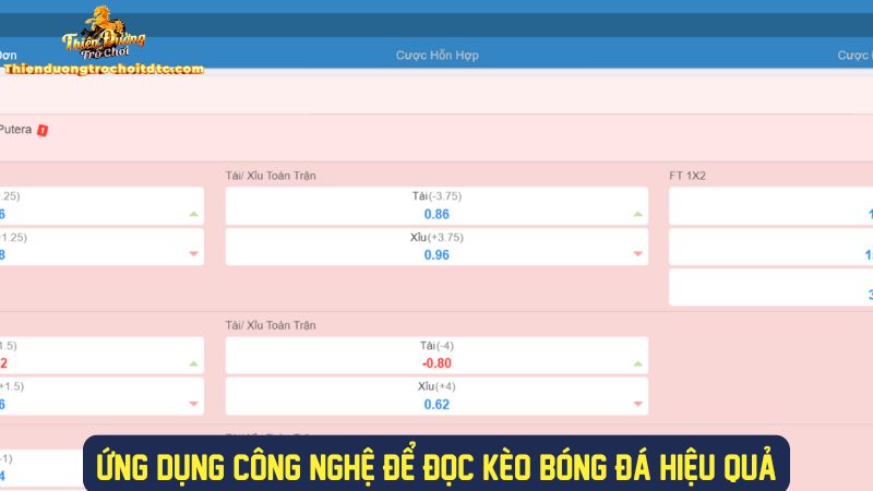 Ứng dụng công nghệ để đọc kèo bóng đá hiệu quả